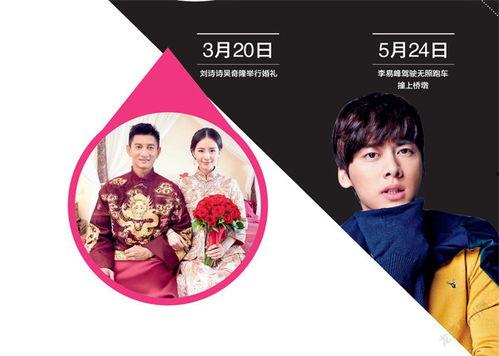 八卦娱乐圈吃瓜群众图片,揭秘吃瓜群众的八卦盛宴