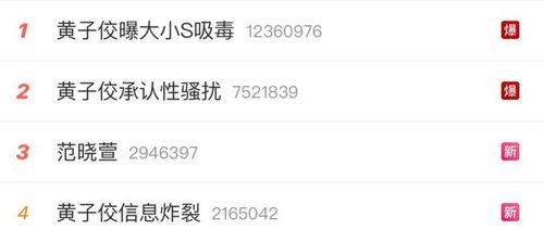 娱乐瓜爆料直播间,娱乐瓜爆料直播间，明星幕后故事大公开！  第2张